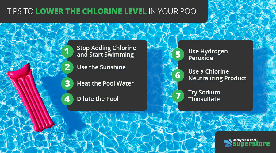 Tips to Lower the Chlorine Level in Your Pool