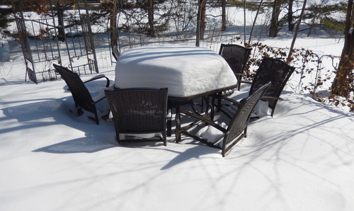 Your Winter Checklist: Protect Your Outdoor Furniture with Patio Covers