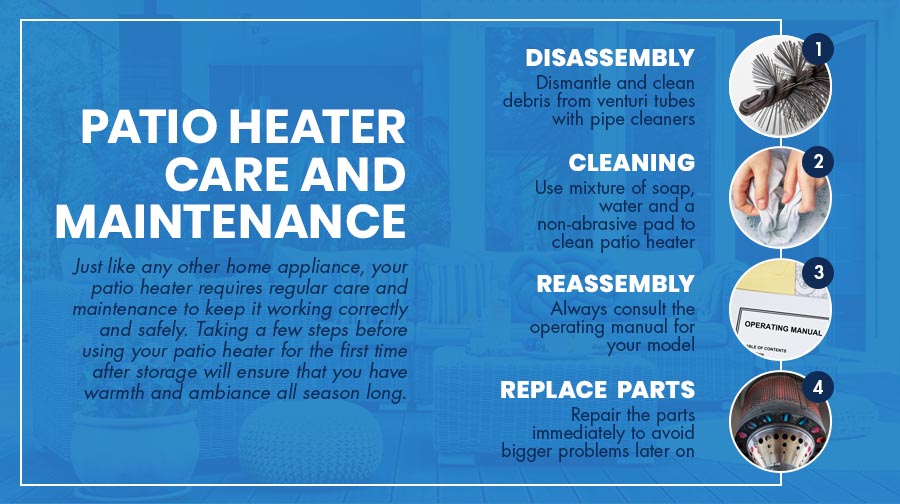 patio heater care and maintenance graphic