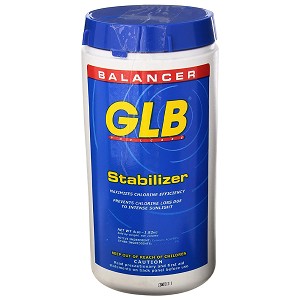 GLB Stabilizer 4lb