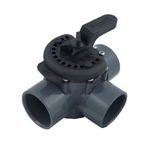 Pentair 3-Way PVC Diverter Valve 2''-2.5''